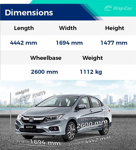 dimensions of honda city